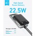 پاوربانک 10000mAh انکر مدل ANKER A1257